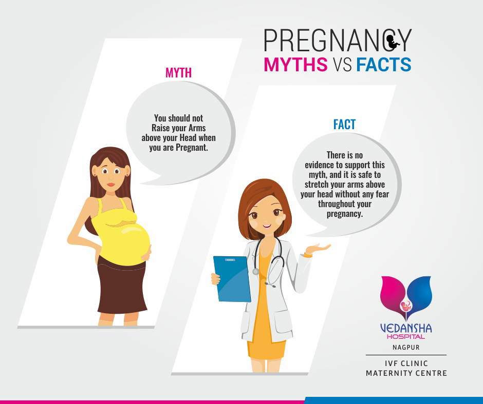 Myth about stretching exercise during pregnancy!