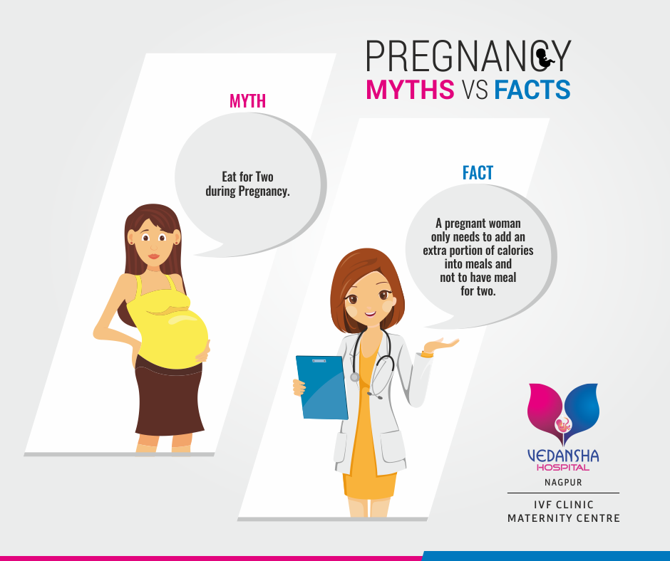 Myth about diet routine during pregnancy!