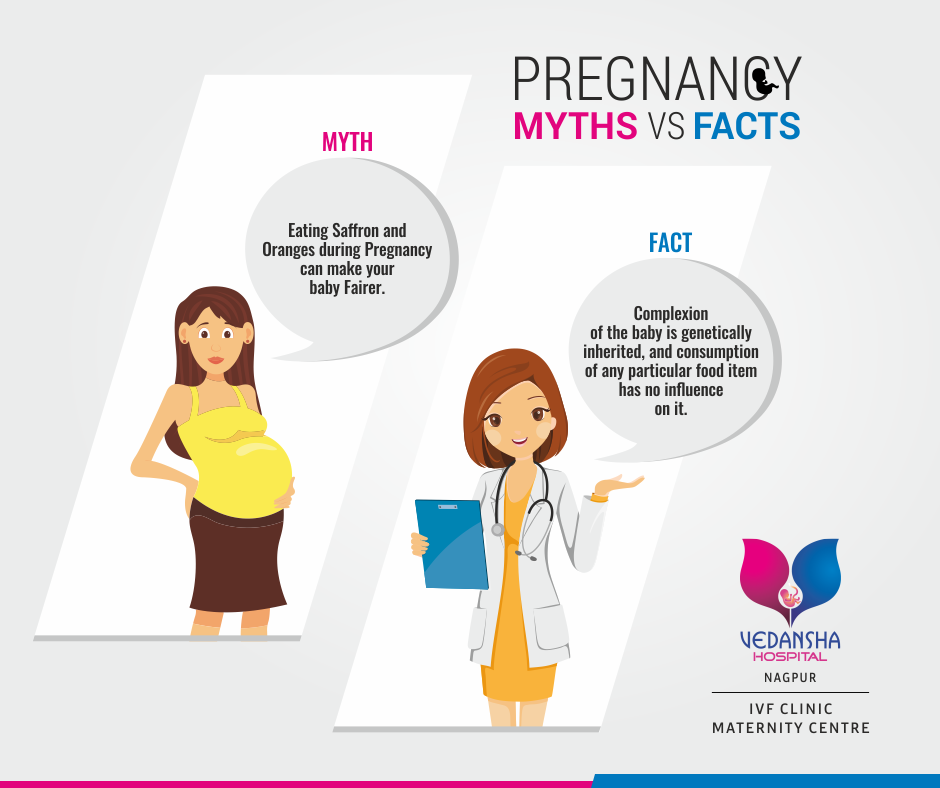 Myth about eating saffron during pregnancy!