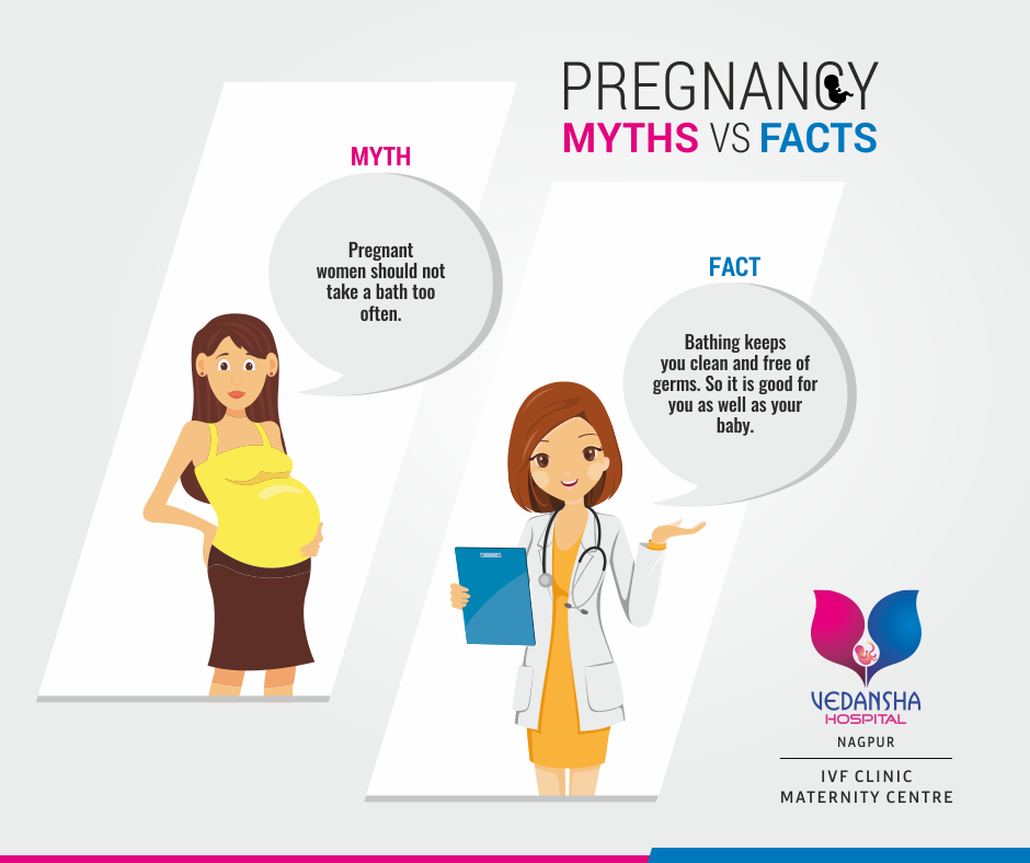 Myth about bathing during pregnancy!